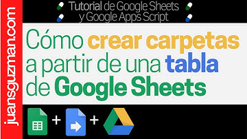 Como crear carpetas de Google Drive a partir de una lista de Google Sheets