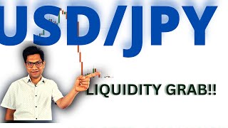 USDJPY Analysis Today : False Breakout Trading Strategy