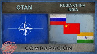 OTAN vs RUSIA, CHINA, INDIA | Potencia Militar (2018)