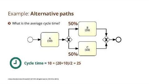 Calculating cycle time on simple and alternative paths