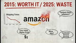 Amazon Prime Got Worse - Here's Why
