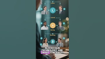 💰 The Future of Decentralized Finance (DeFi) | Finance Decoded