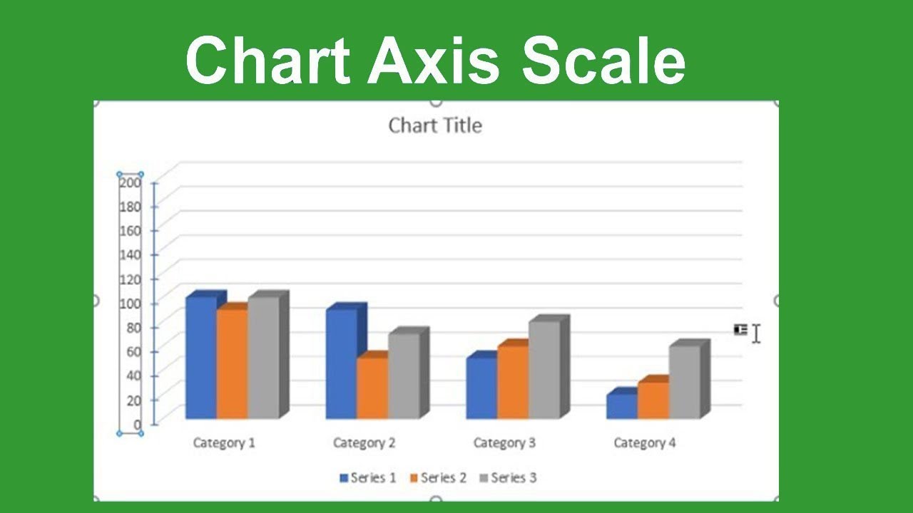 Change Increments In Excel Chart
