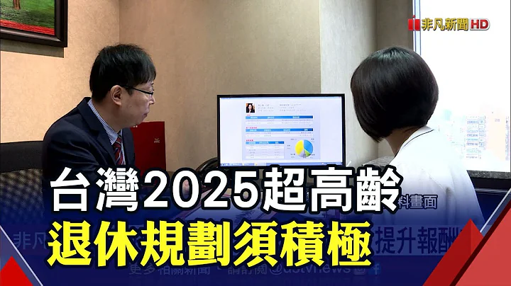 國人退休理財規劃偏保守! 81%選定存 67%買保險｜非凡財經新聞｜20211215 - 天天要聞