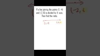 find ratio when a line is divided by x-axis#master cadre #class 11th math