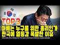 아베는 누구를 위한 총리인가 한국에 열등감 폭발한 이유 TOP3 [ENG SUB]