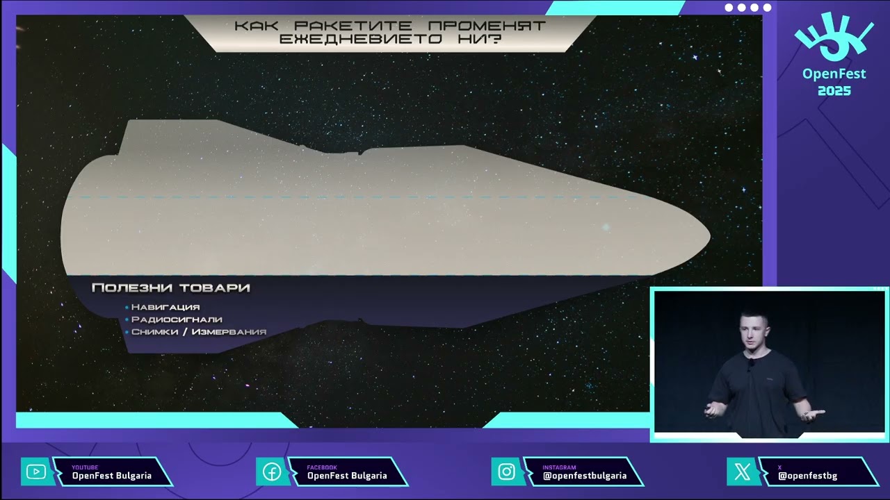 “Студентски Клуб Аерокосмическо Инженерство” – Филип Андонов