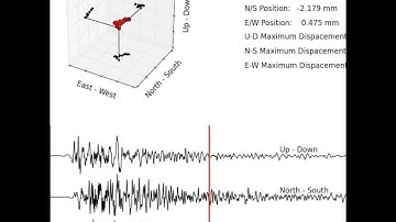 Homer, AK Ground Motion - Jan. 24, 2016 Earthquake