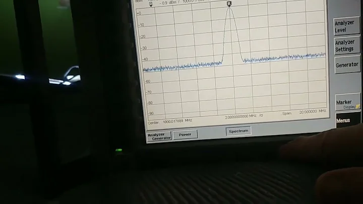 rohde & schwarz CMU200