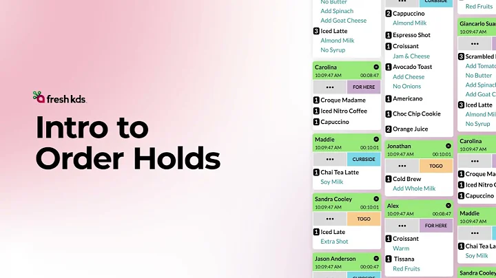 Intro to Order Holds