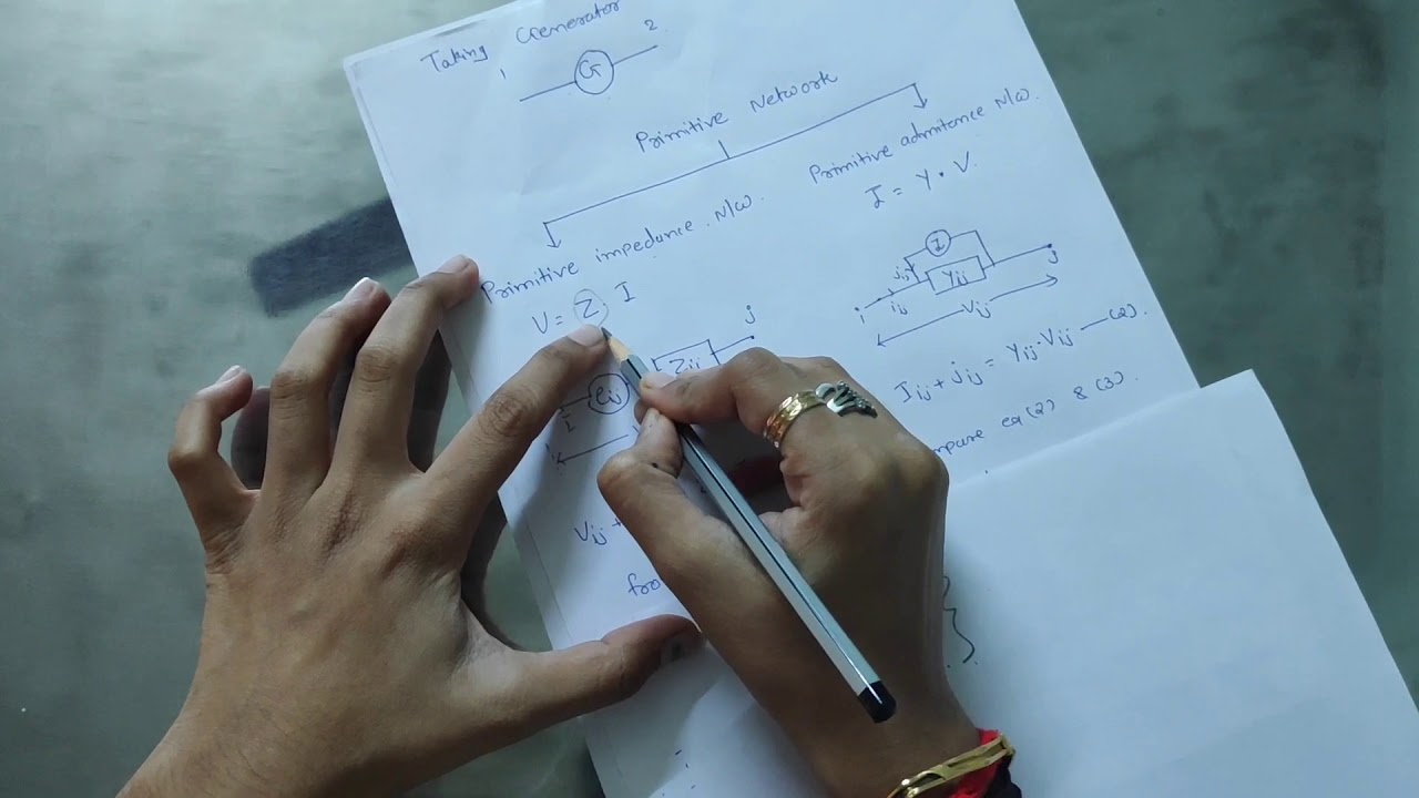 Primitive network analysis power system