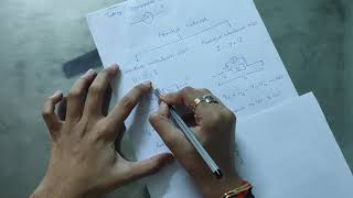 Primitive network analysis power system