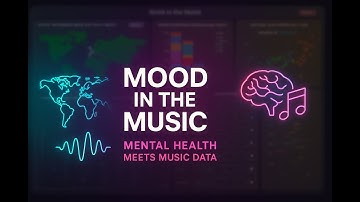 Mood in the Music | CSE 564 - Visualization Capstone Project Demo