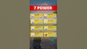 New Ghosty Usefull Powers In 4.0 Update Bgmi