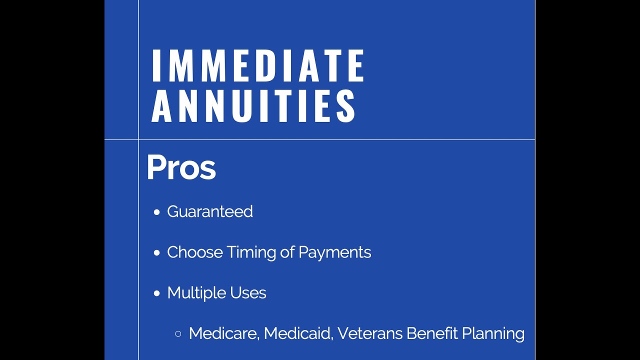 Immediate Annuities Explained