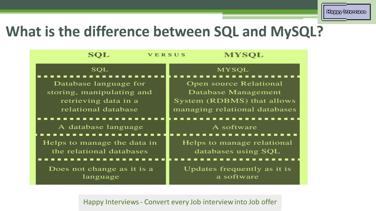 mysql vs sql