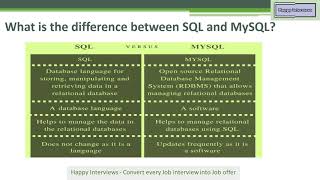 Difference between SQL and MySQL