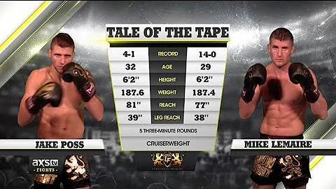 2015 Fight of the Year: INSANE Cruiserweight Brawl...