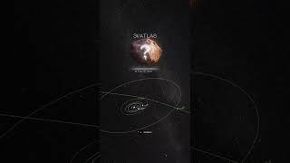 Two mysterious interstellar visitors: Oumuamua (2017)/ 3I/ATLAS (2025... #Shorts