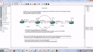 Ospf virtual link configuration