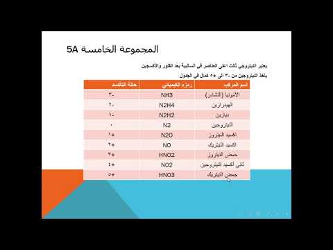 المجموعة الخامسة 5 النيتروجين