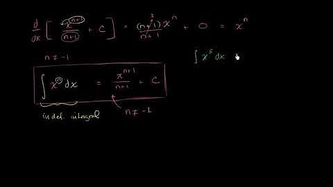 39. Quy tắc tích phân lũy thừa | AP Giải tích AB | Khan Academy