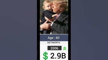 The Life Of Donald Trump🇺🇸! #evolution #america #trump #shorts #president