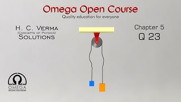 H. C. Verma Solutions - Chapter 5, Question 23