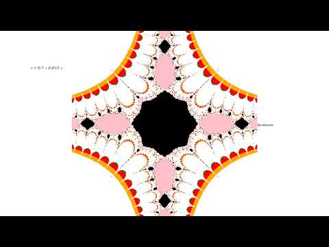 Exploring Complex Cosine Mandelbrot fractal Julia sets