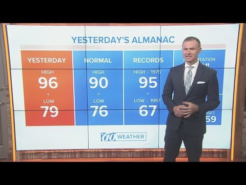 broadcast Tracking Tropical Storm Dorian | Dorian strengthens as it moves west
