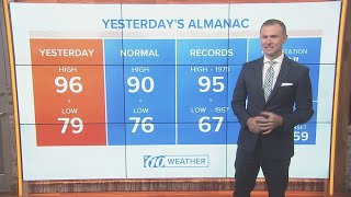 Tracking Tropical Storm Dorian | Dorian strengthens as it moves west
