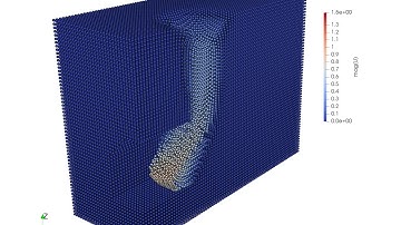 Simulation of tunnels failure with Material Point Method - MPM