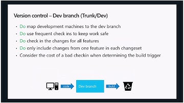 Dynamics 365 Finance And Operations Dev Application LifeCycle Management (ALM) Tech Talk