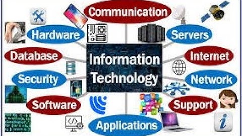 COMPUTER SCIENCE LECTURE 04(FIRST YEAR) INFORMATION TECHNOLOGY AND ITS APPLICATIONS BY NUMAN PASHA