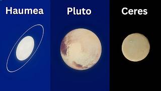 Zooming Into The Dwarf Planets Of The Solar System