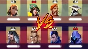 What Ranked INFINITE ABILITIES Valorant Looks Like... (it