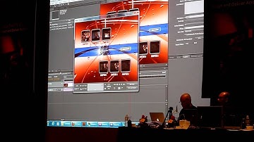 Adobe CS5.5 Launch Roadshow in Malaysia - Video Production