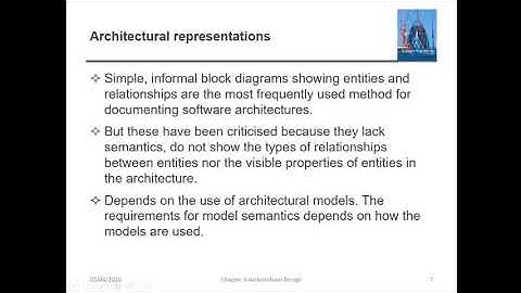 Software Design Part II (Software Architecture)
