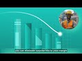 BuildSync | SaaS Explainer Video | MotionGeek Studio