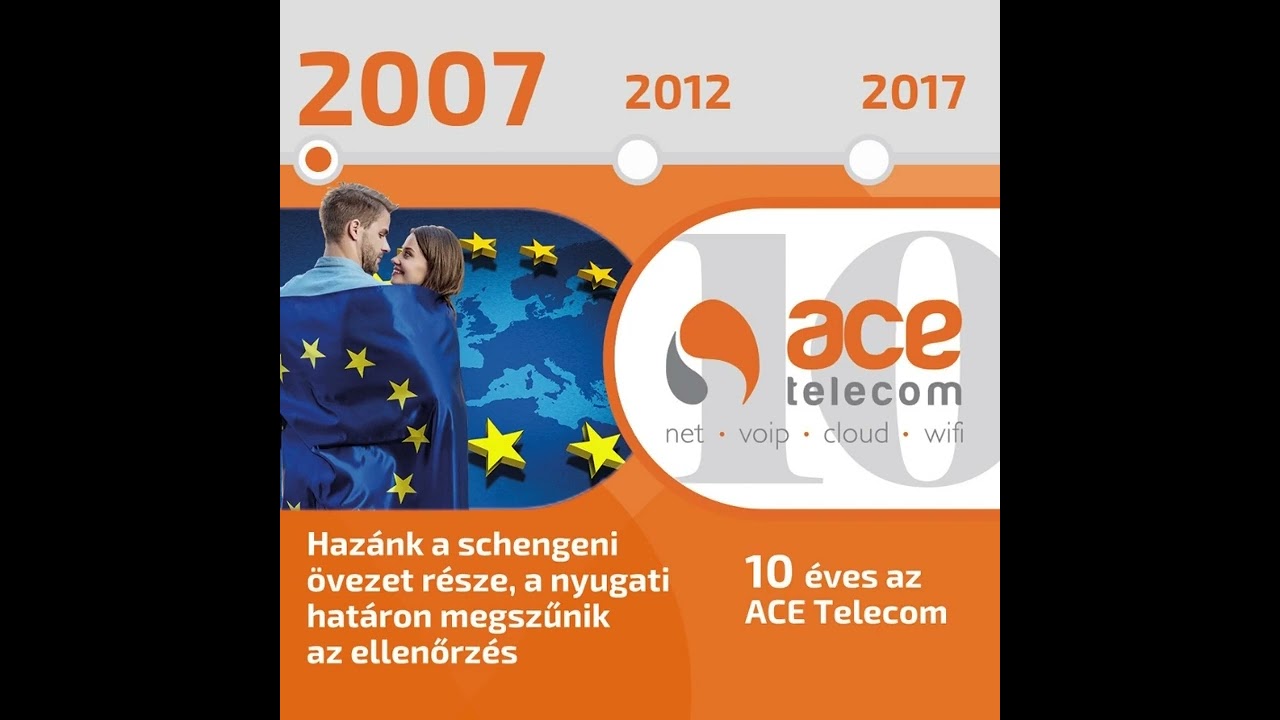 Az utóbbi 25 év emlékezetes történései