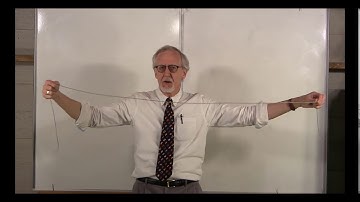 PHYS1112 Lecture #13, Video 4: Electromagnetic Waves