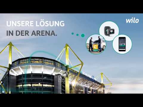 Wilo Group -