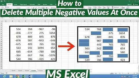 How to Delete All Negative Values at One Click in MS Excel | Delete Multiple Negative Values at Once