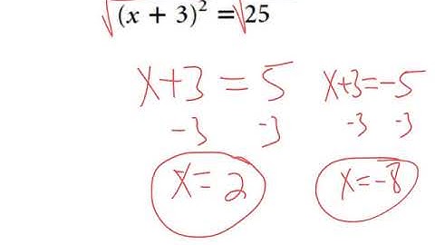 Solving Quadratic Equations using inverse operations