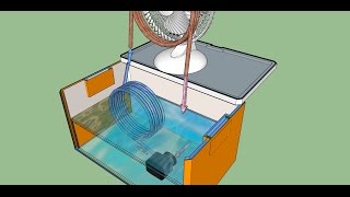 If you already have a fan and a cooler then you can easily make this device to stay cool for heat wave season. You can be creative 