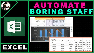 Mastering Excel Automation: Automate Data Entry and Reporting