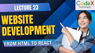 CSS Media Queries Explained Master Responsive Web Design Easily