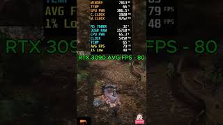 RTX 3090 BENCHMARK FPS - 18 #PCCraft #GamingPC2026 #RTX5090 #PCBuild #shorts #viral #rtx4090