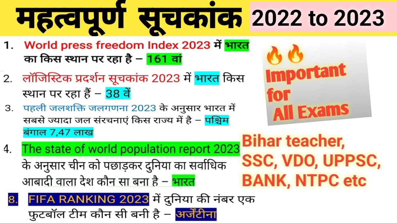 🔥Important Index 2022-23 महत्वपूर्ण सूचकांक Current Affairs🔥updated Information 