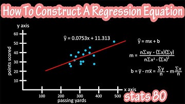 How To Construct Draw Find A Linear Regression Line Equation - What Is A Regression Line Equation